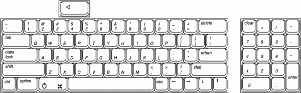 mac-std-US